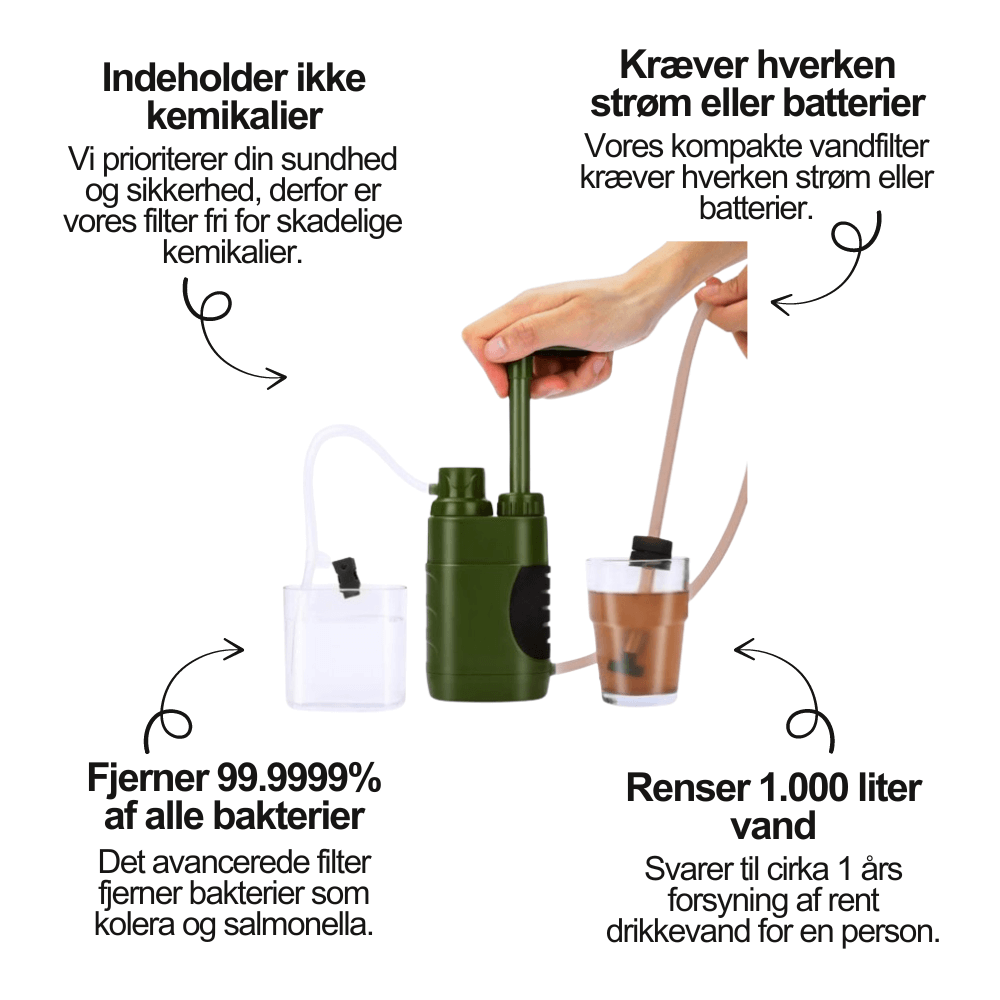 Vandfilterpumpe