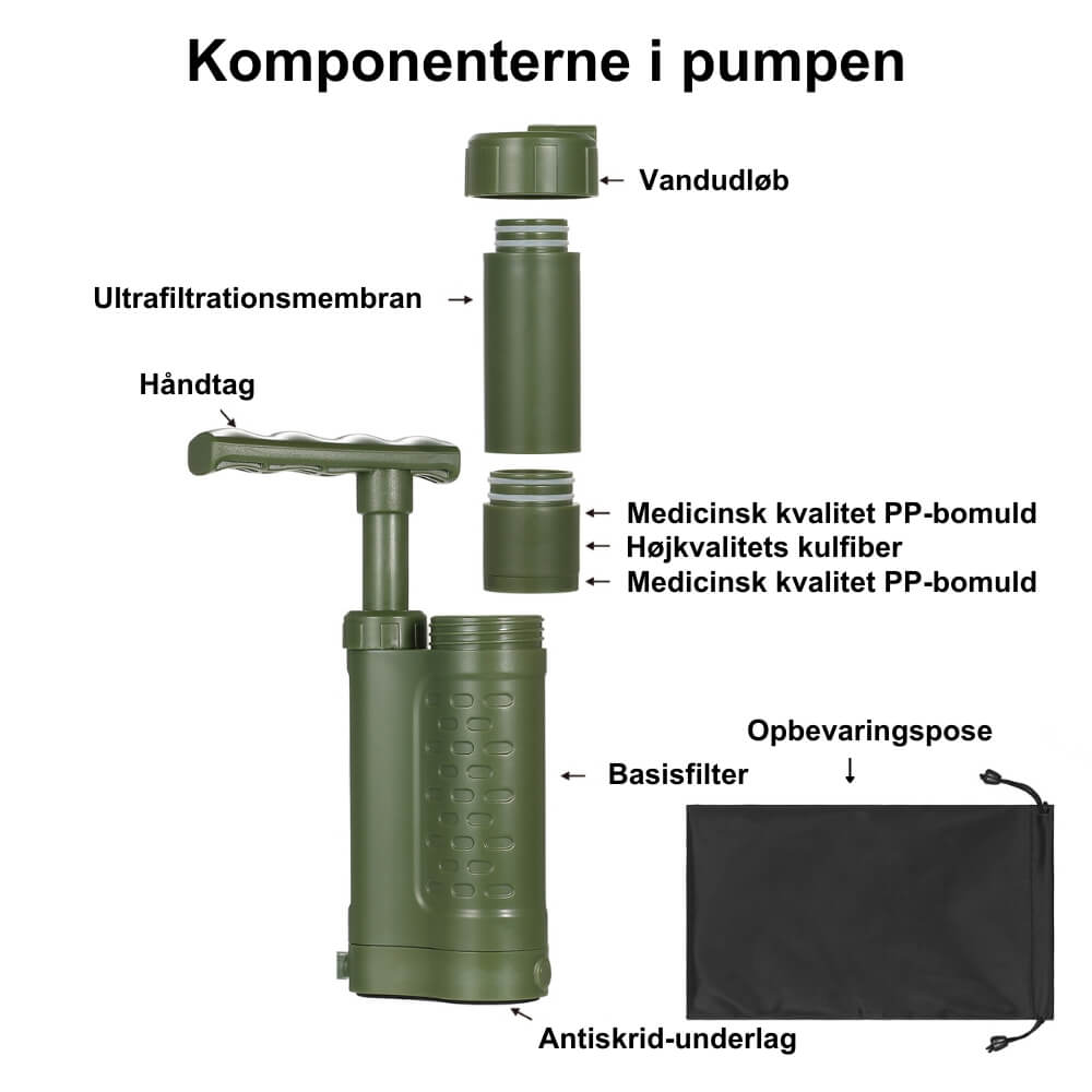 Vandfilterpumpe